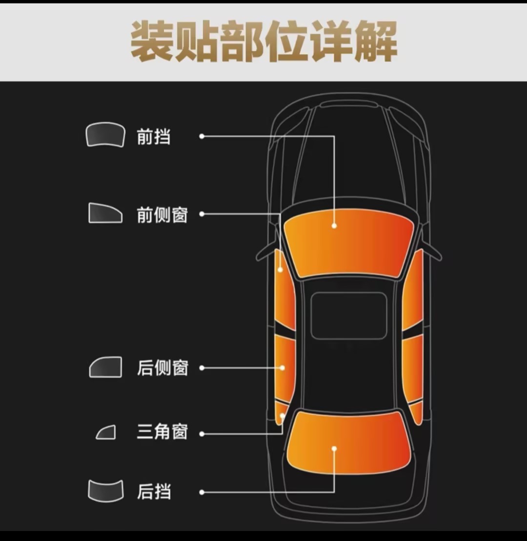 全车玻璃膜